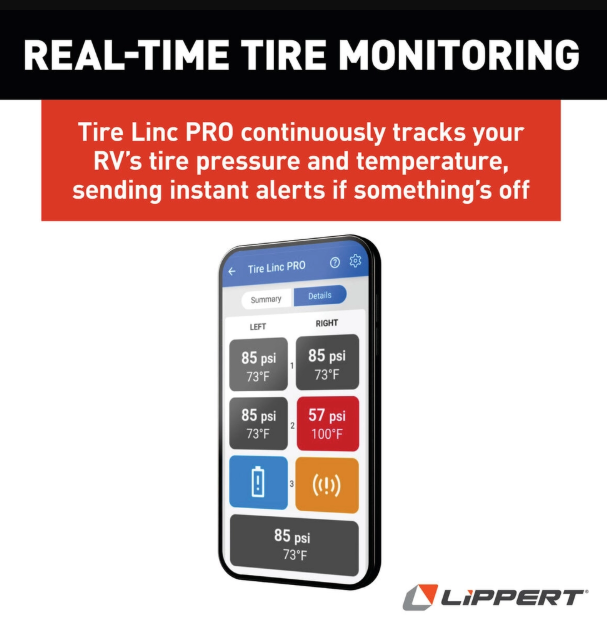 Product of Lippert Components 2024115889 Tire Pressure Monitoring System - Tpms