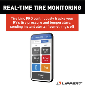Product of Lippert Components 2024115889 Tire Pressure Monitoring System - Tpms