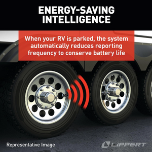 Product of Lippert Components 2024115887 Tire Pressure Monitoring System - Tpms