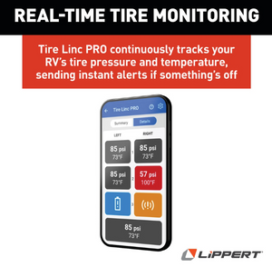 Product of Lippert Components 2024115891 Tire Pressure Monitoring System - Tpms