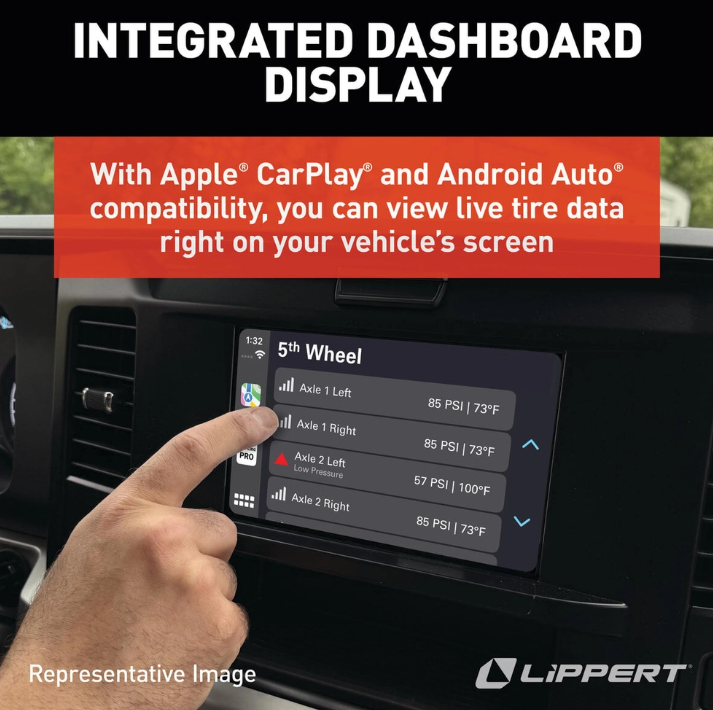 Product of Lippert Components 2024115891 Tire Pressure Monitoring System - Tpms