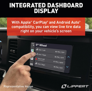 Product of Lippert Components 2024115891 Tire Pressure Monitoring System - Tpms