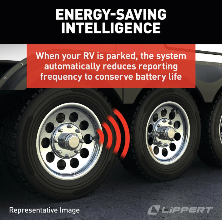 Product of Lippert Components 2024115891 Tire Pressure Monitoring System - Tpms