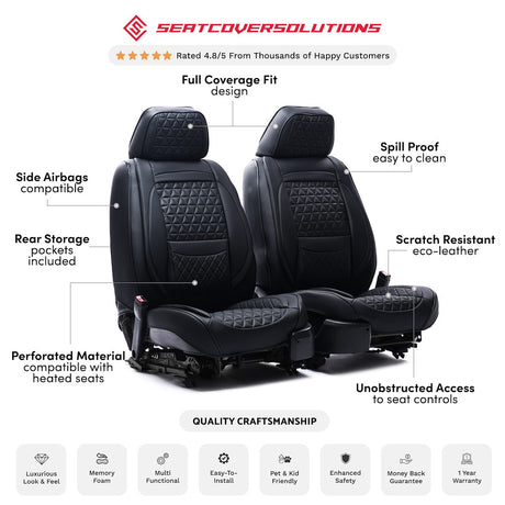 Product of Seat Cover Solutions 04sbl Seat Cover