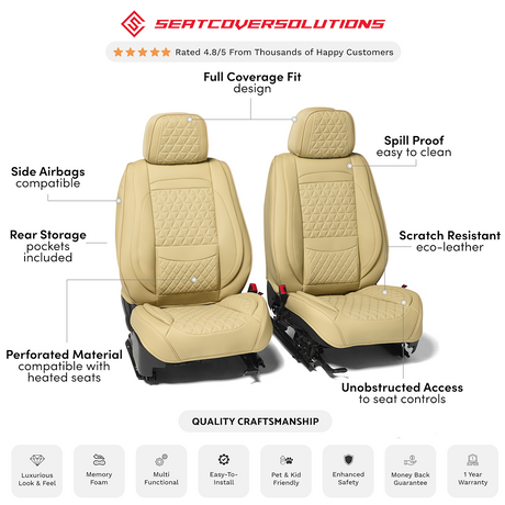 Product of Seat Cover Solutions Fffbe Seat Cover
