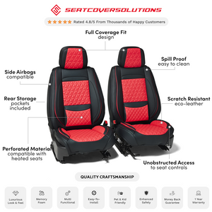 Product of Seat Cover Solutions Fffbr Seat Cover