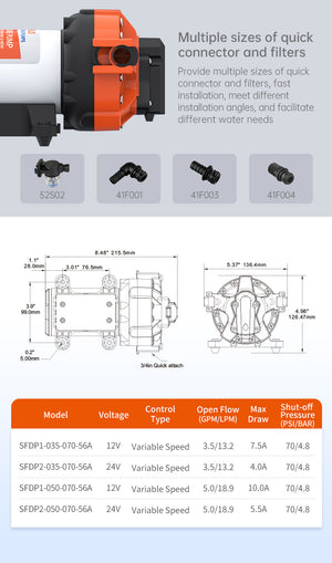 Product of Seaflo Sfdp1-050-070-56a Fresh Water Pump