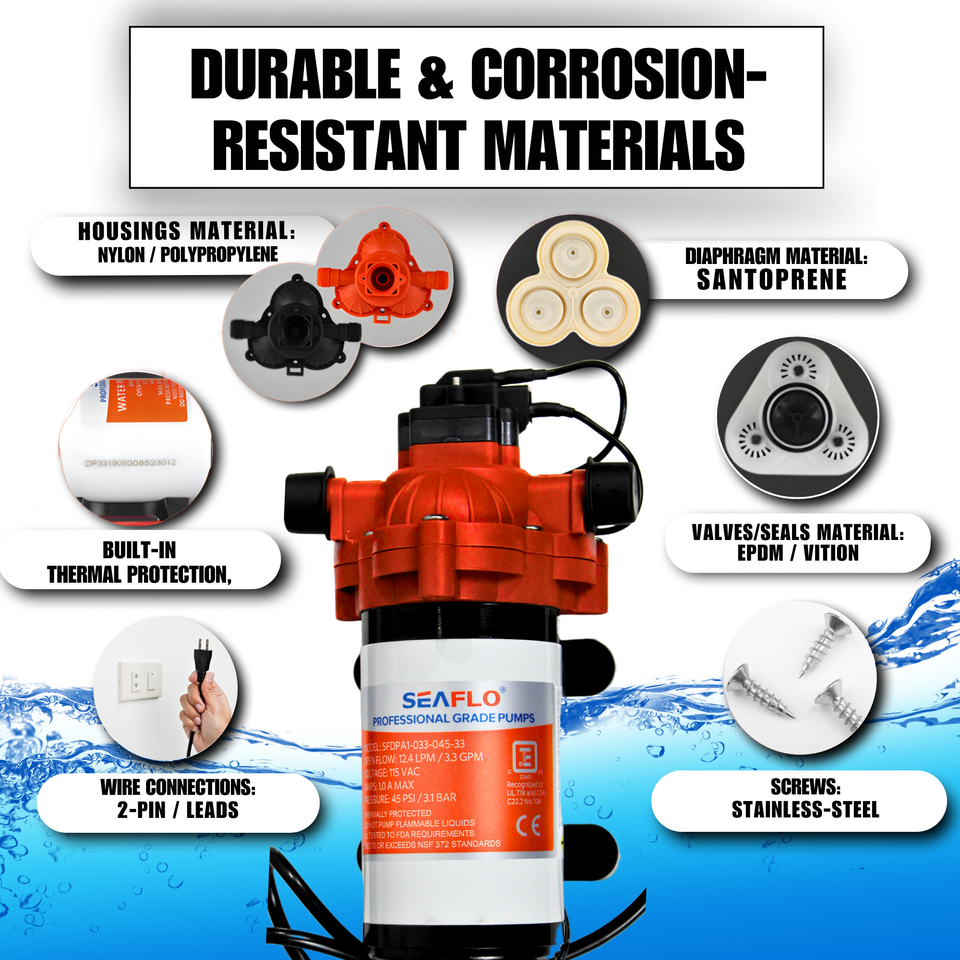 Product of Seaflo Sfdpa1-033-045-33 Fresh Water Pump