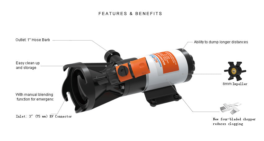 Product of Seaflo Sfmp1-120-02 Macerator Pump