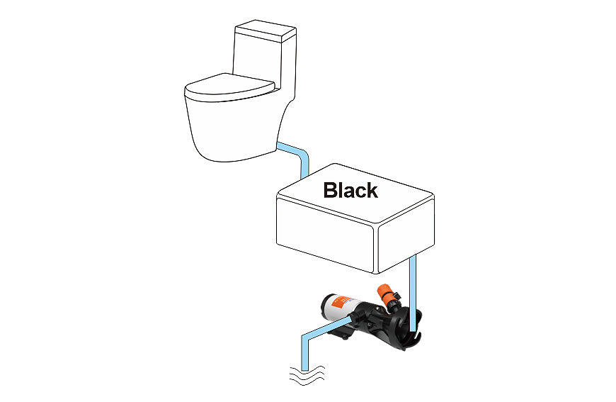 Product of Seaflo Sfmp1-120-02 Macerator Pump