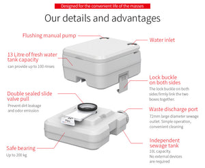 Product of Seaflo Sfpt-10-01 Toilet