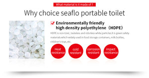 Product of Seaflo Sfpt-10-01 Toilet