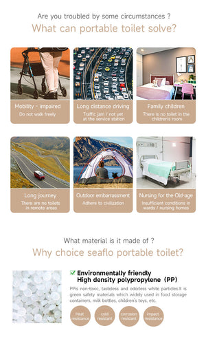 Product of Seaflo Sfpt-12-03 Toilet