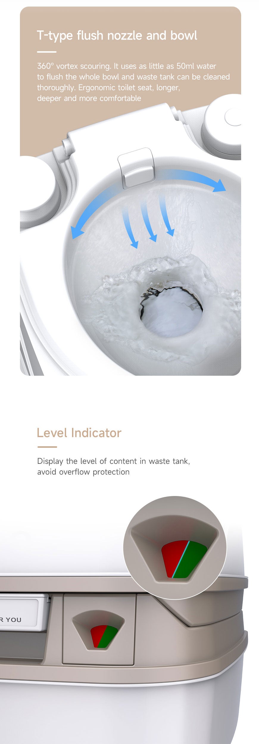 Product of Seaflo Sfpt-18-03 Toilet