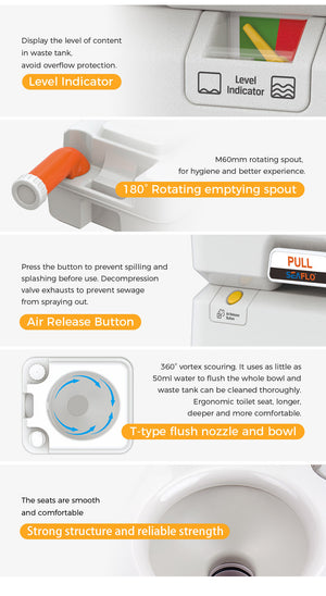 Product of Seaflo Sfpt-20-02 Toilet
