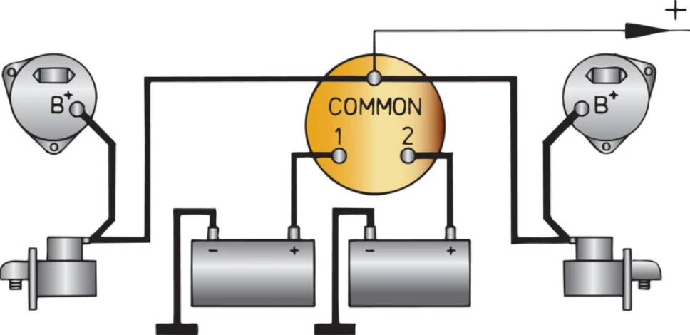 Product of Vetus Accusch Battery Selector Switch