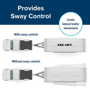 Product of Eaz Lift 48052 Weight Distribution Hitch