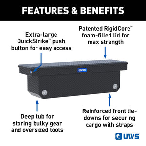 Product of Uws Tbsd-72-A-Pb-Mb Tool Box