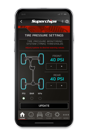 Product of Superchi 3581 Speedometer Calibrator