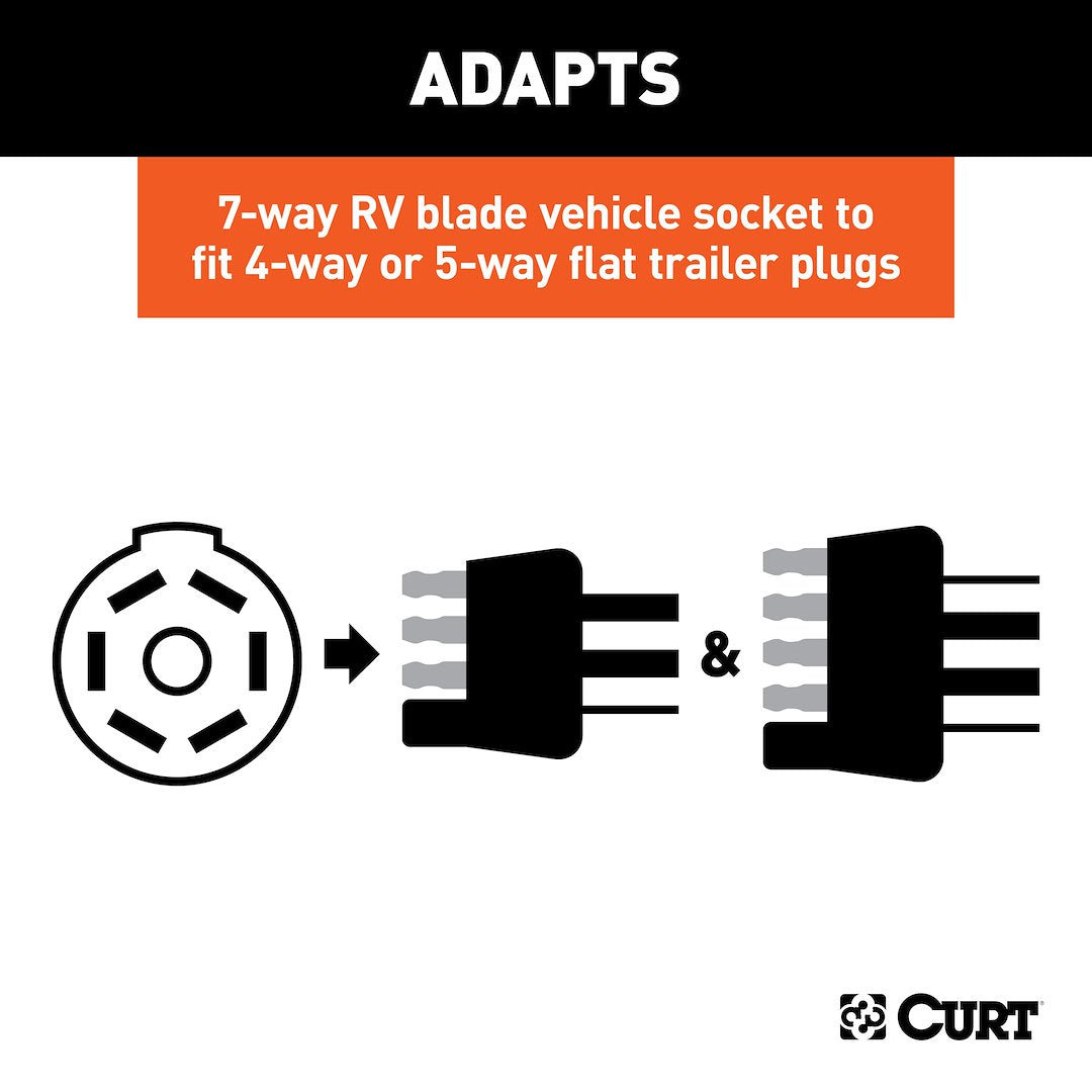 Product of Curt 57004 Trailer Wiring Connector Adapter