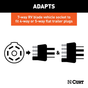 Product of Curt 57004 Trailer Wiring Connector Adapter