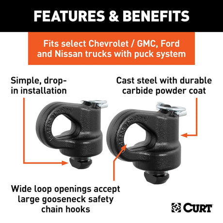 Product of Curt 60691 Trailer Safety Chain Anchor
