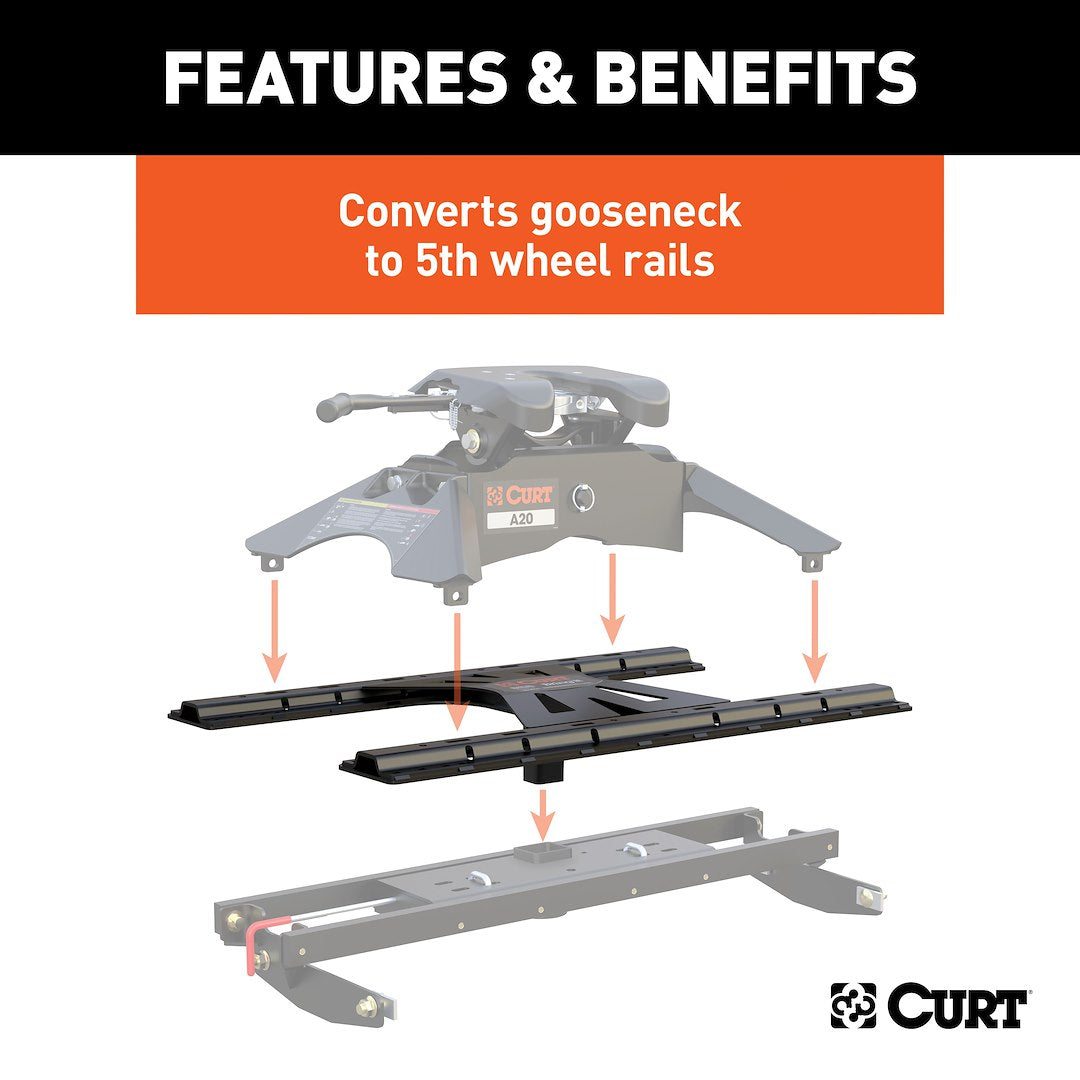 Product of Curt 16310 Fifth Wheel Trailer Hitch Conversion Kit