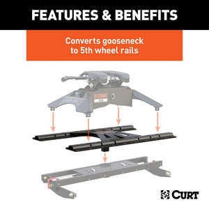 Product of Curt 16310 Fifth Wheel Trailer Hitch Conversion Kit
