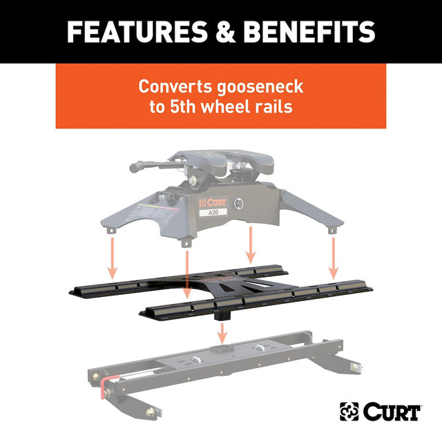 Product of Curt 16310 Fifth Wheel Trailer Hitch Conversion Kit