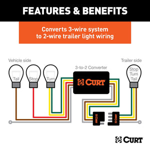Product of Curt 59236 Tail Light Converter