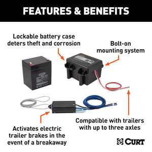 Product of Curt 52041 Trailer Breakaway System Kit
