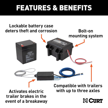 Product of Curt 52041 Trailer Breakaway System Kit