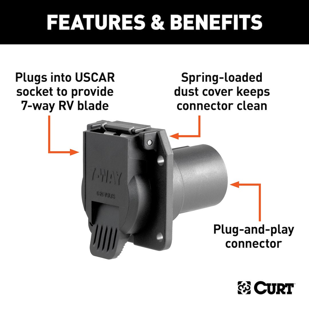 Product of Curt 55415 Trailer Wiring Connector