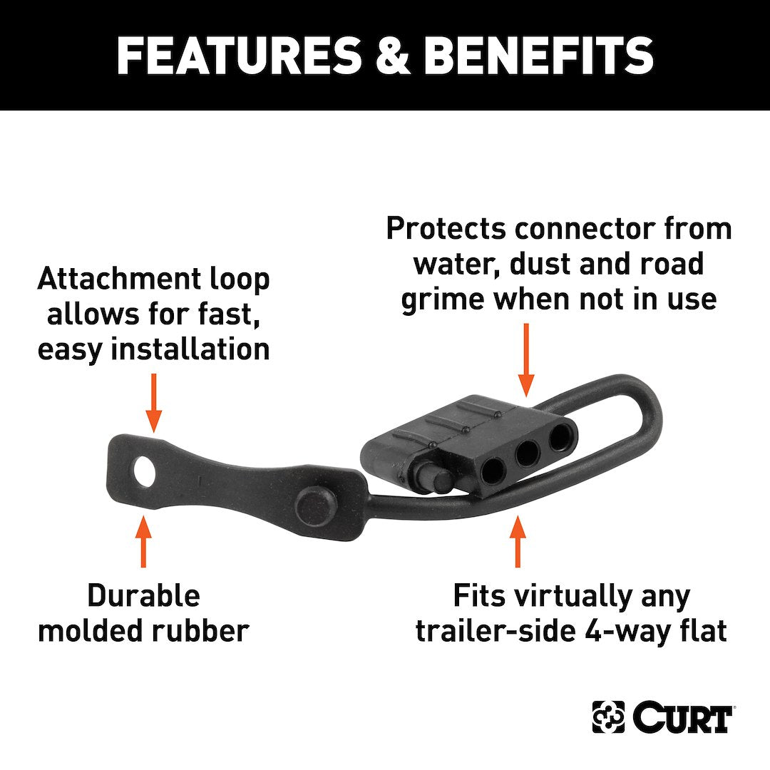 Product of Curt 58750 Trailer Wiring Connector Cover