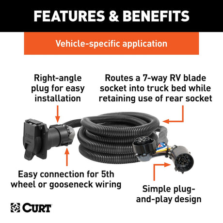 Product of Curt 56000 Trailer Wiring Connector
