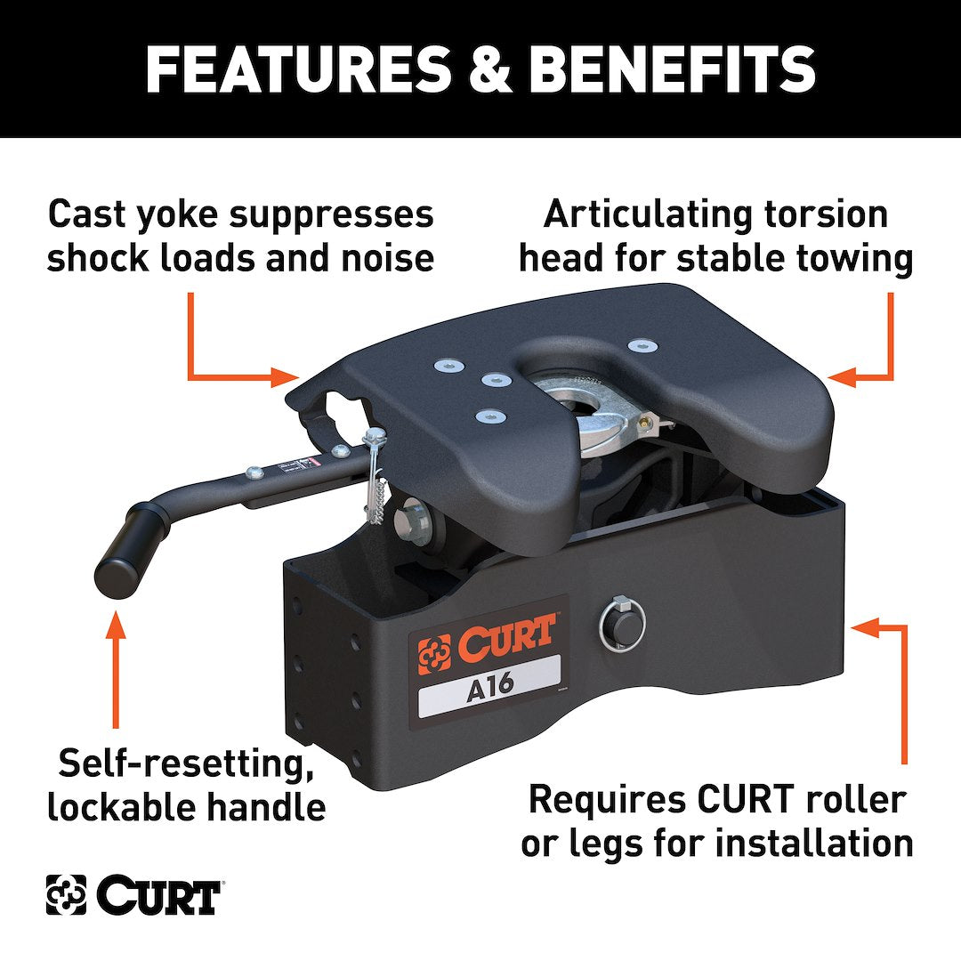 Product of Curt 16520 Fifth Wheel Trailer Hitch Head