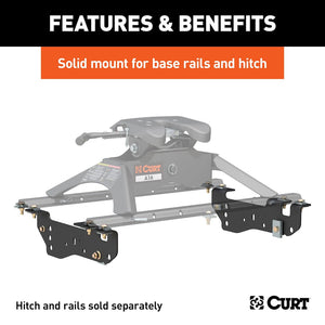 Product of Curt 16448 Fifth Wheel Trailer Hitch Mount Kit