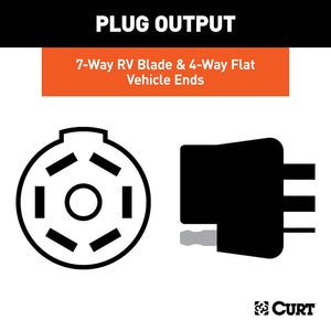 Product of Curt 55774 Trailer Wiring Connector