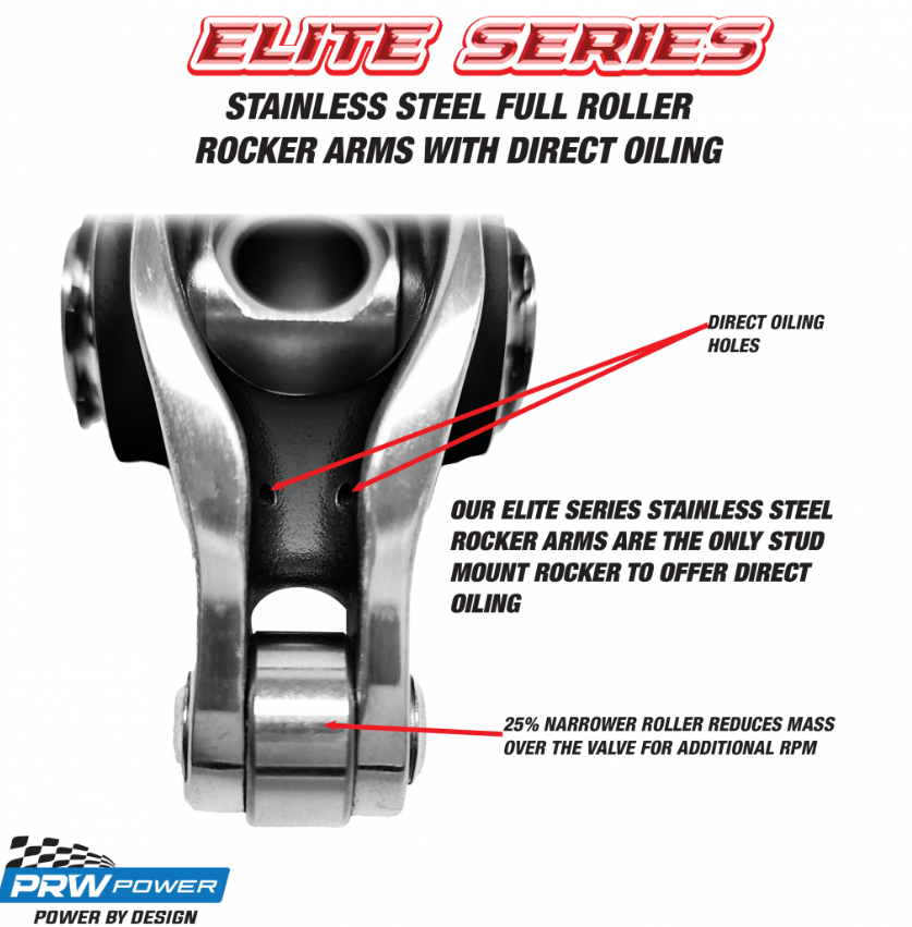 Prw Industries, Inc. 62350715 Rocker Arm||62350715_3.Png||88||prw62350715||2258066