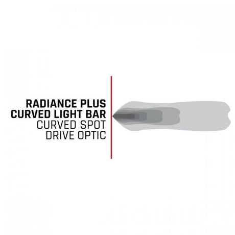 Product of Rigid Lighting 320053 Light Bar 