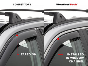 Weathertech (Usa) 80020im Rainguard||80020im_4.Jpg||89||w2480020im||2279648