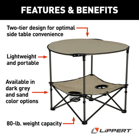 Product of Lippert Components 2023053721  Table 