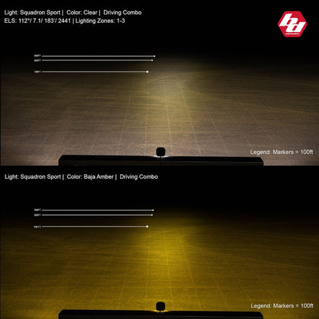 Product of Baja Design 557803 Driving/ Fog Light 