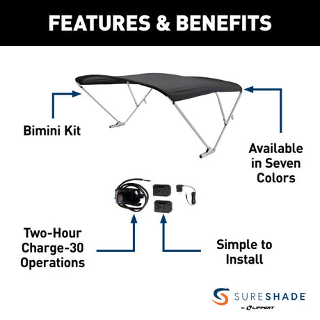 Product of Taylor Made 2021133088 Boat Bimini Top