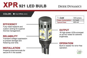 Diode Dynamics Dd0394p Backup Light Bulb||dd0394p_3.Jpg||88||diodd0394p||1491287