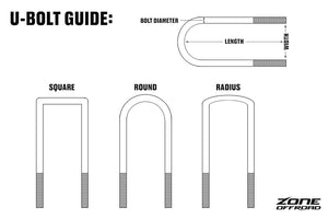 Zone Offroad Ubt4027 Leaf Spring Axle U Bolt||ubt4027_1.Jpg||86||zorubt4027||2269076