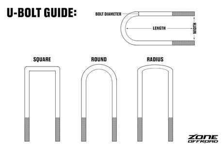 Zone Offroad Ubt4027 Leaf Spring Axle U Bolt||ubt4027_1.Jpg||86||zorubt4027||2269076