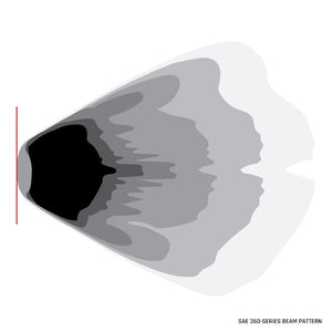 Product of Rigid Lighting 36120 Driving/ Fog Light 