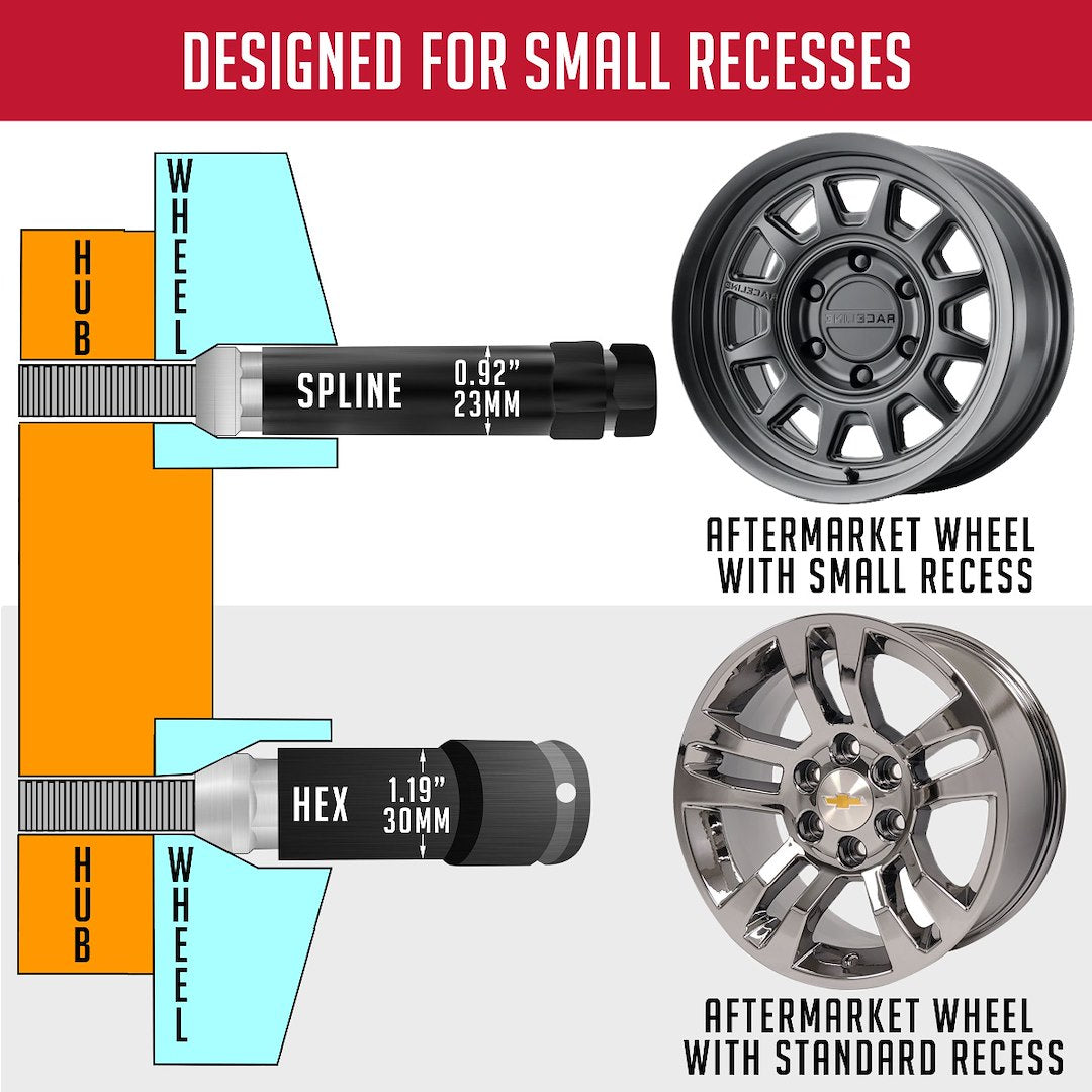 Product of Coyote Wheel Accessories 63K673 60 Degree Conical 14x2.0 Lug Nut 
