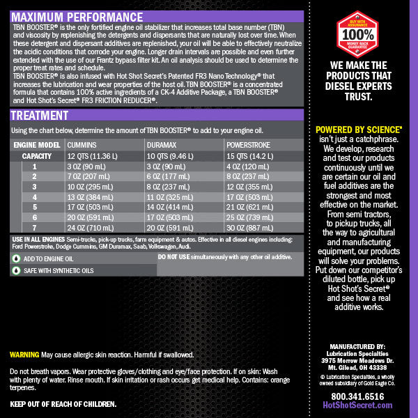 Hot Shot's Secret/ Lubrication Specialties Hsstbn16z Oil Additive||hsstbn16z_2.Jpg||87||hothsstbn16z||2470663